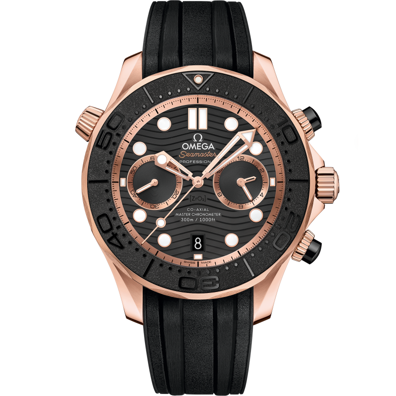 Watch presentation