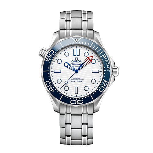 Wrist preview