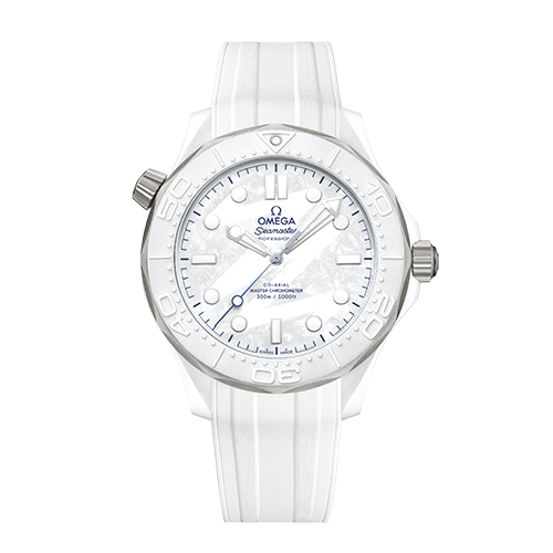 Wrist preview