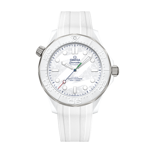 Wrist preview