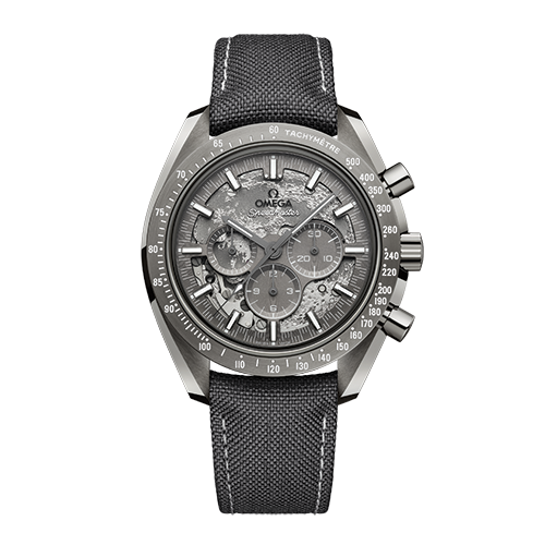 Wrist preview