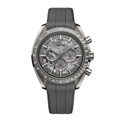 Wrist preview