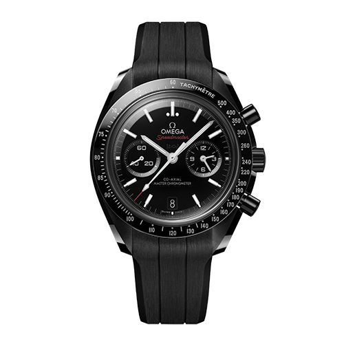 Wrist preview